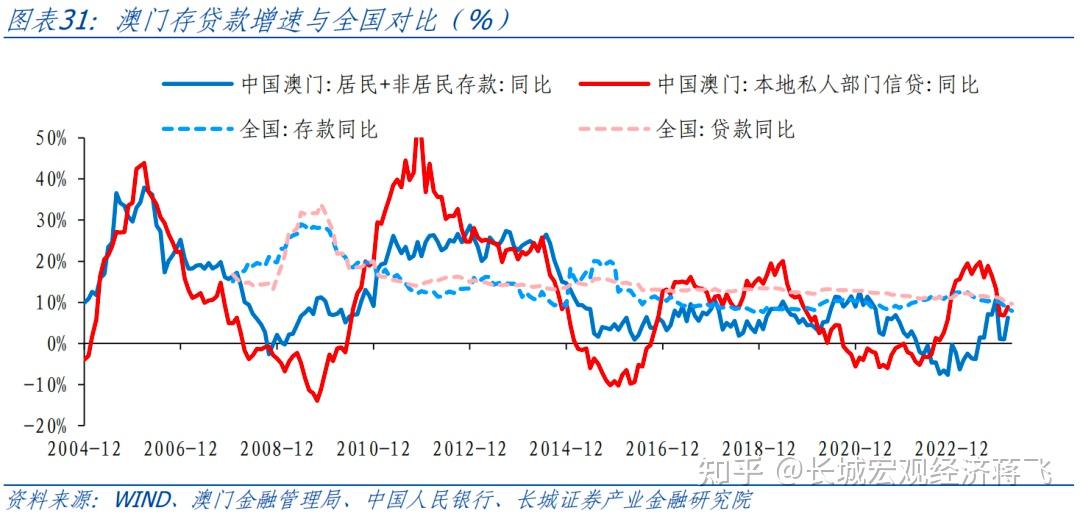 新澳门彩历史开奖结果走势图——新澳门彩历史开奖结果走势图表大全