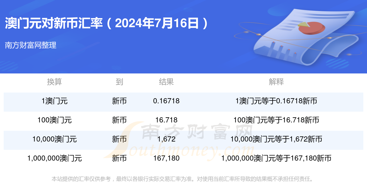 新奥门资料大全正版资料2024年免费——新奥门资料大全正版资料2024年免费新澳门资料