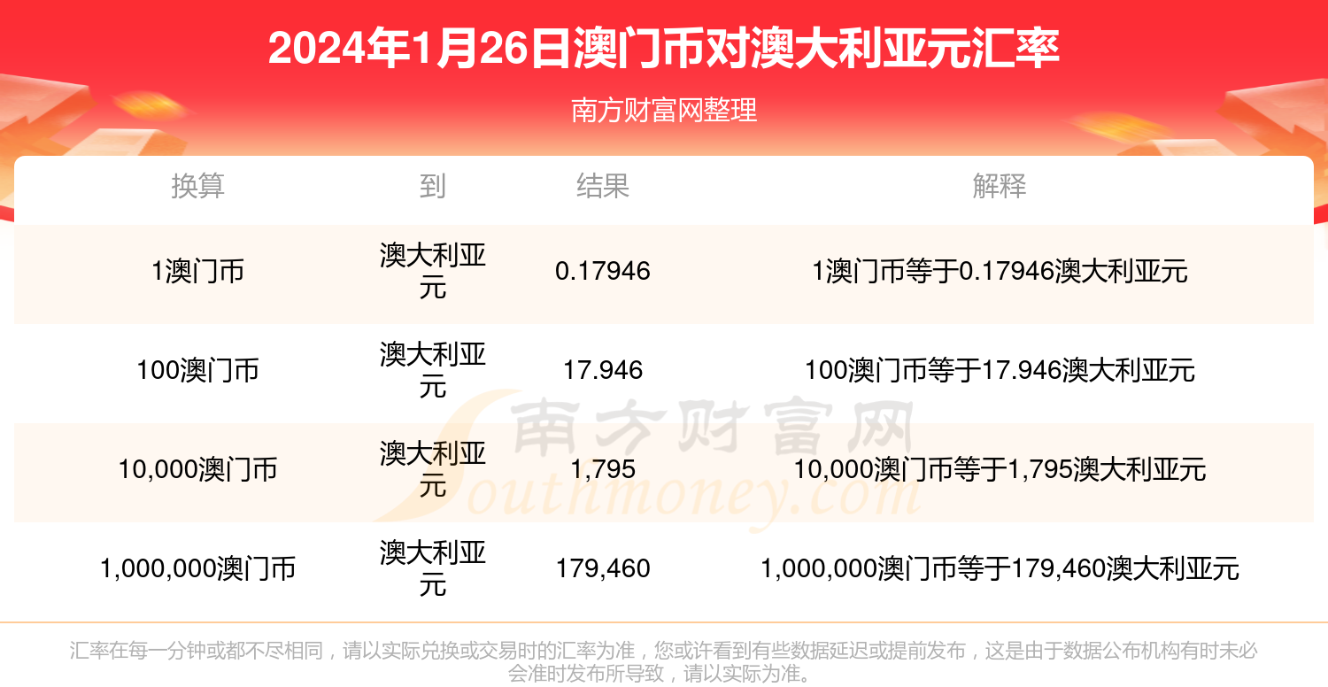 澳门今晚一肖码100准管家娶多愁善感的意思的简单介绍