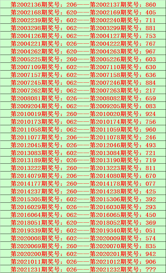 二四六天天彩免费资料查询——二四六天天彩资料大全网最新