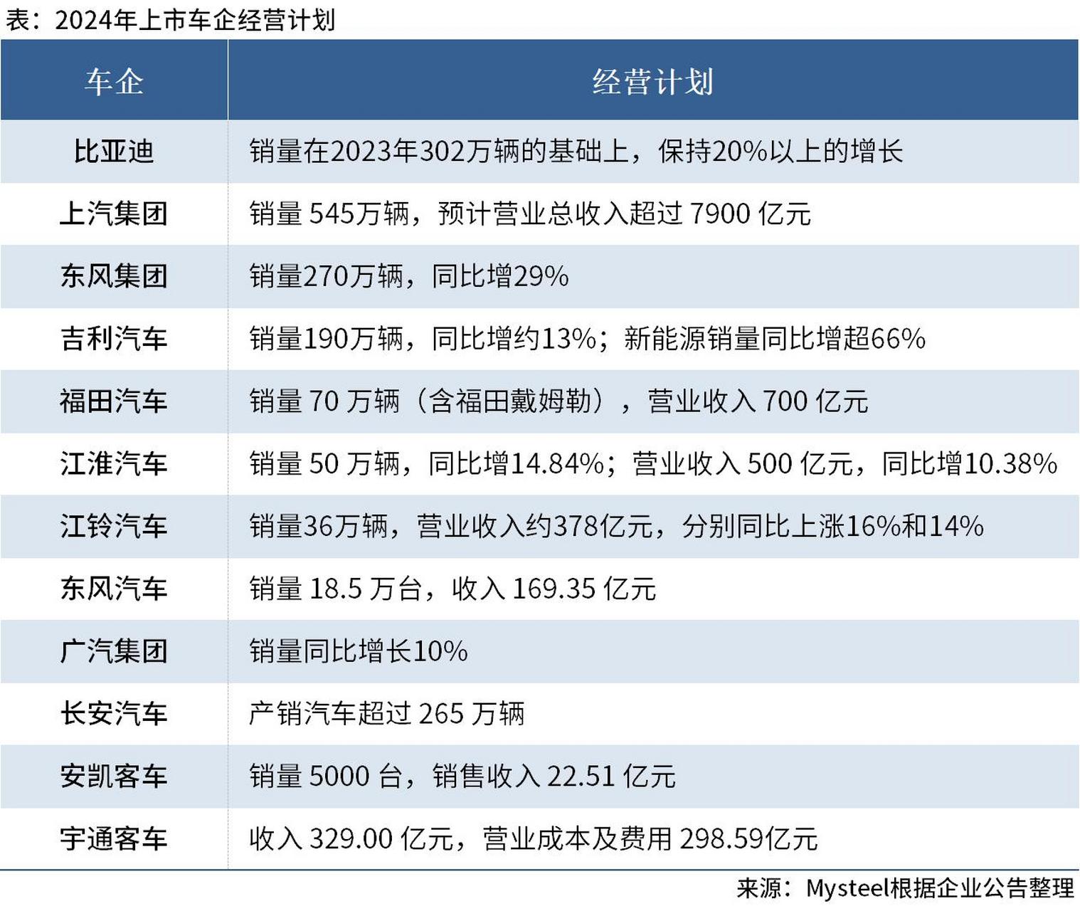 2023澳门2024资料大全正版资料免费的简单介绍