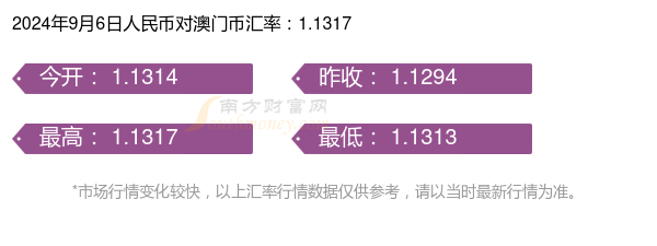 2024新澳门历史记录查询——2024澳门开奖历史记录结果查询