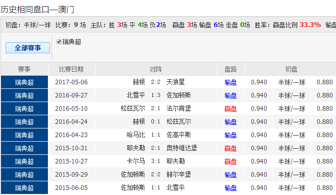 0149789cσm查询,澳彩资料2024年的简单介绍