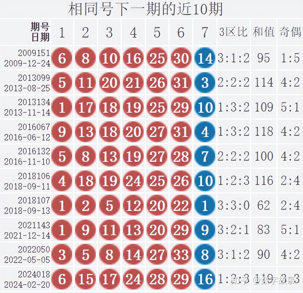 澳门六开奖最新开奖结果查询——澳门六开奖最新开奖结果查询历史记录