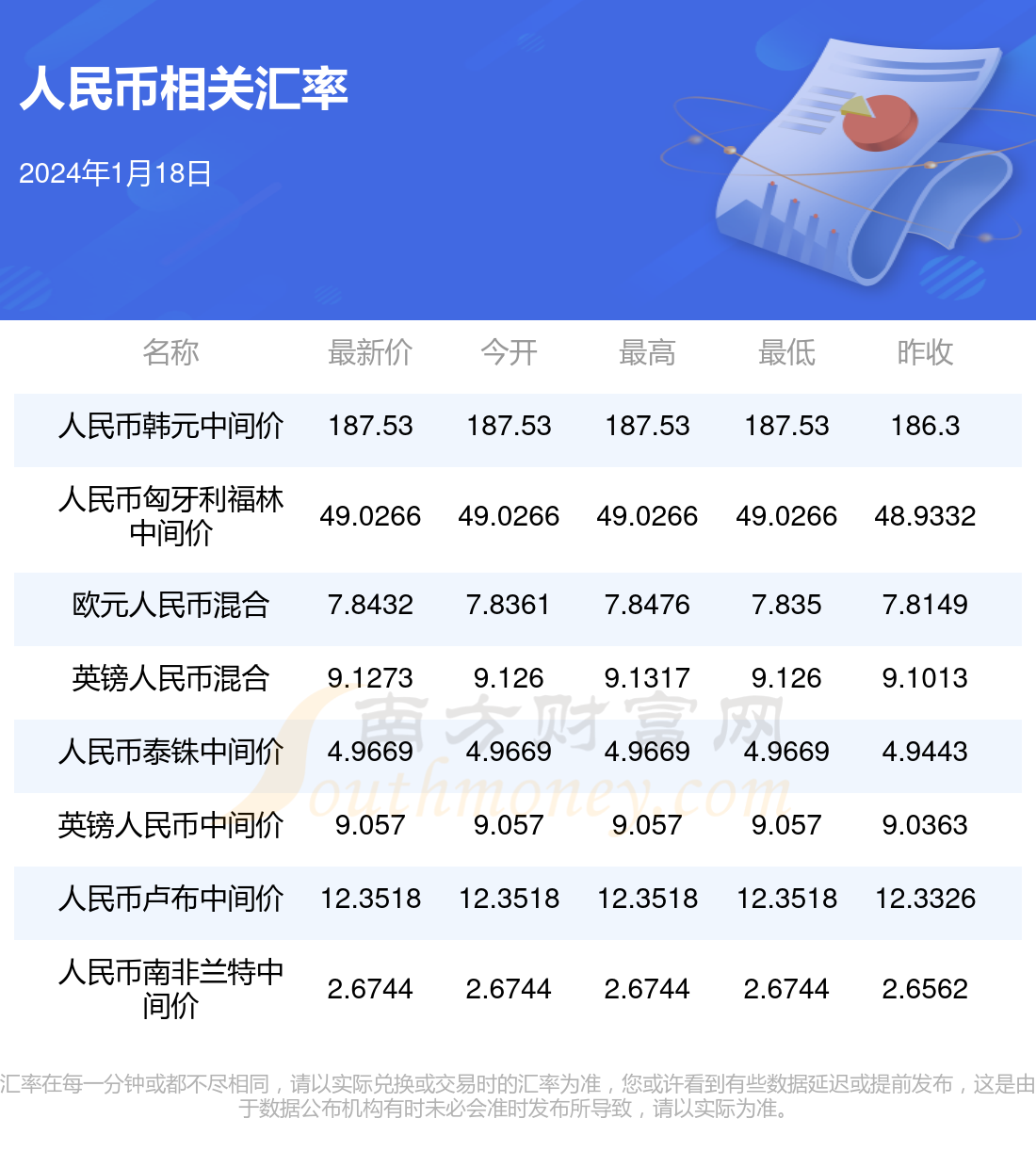 2024年新澳门正版资料大全免费——2024年新澳门正版资料大全免费正板