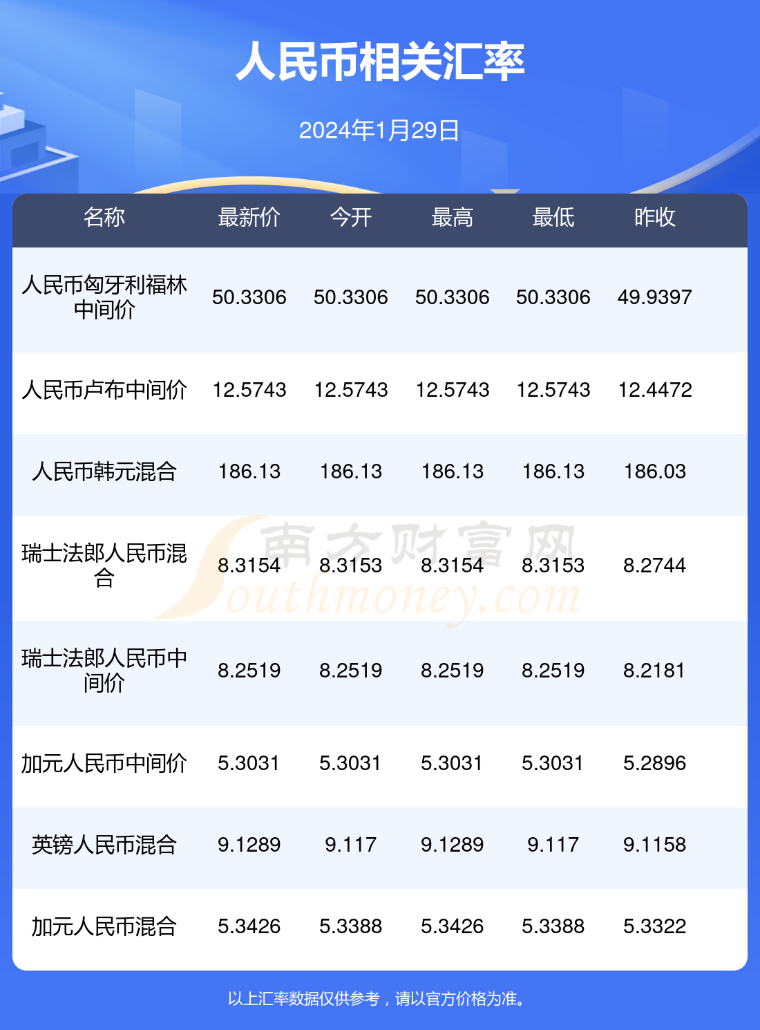 2024年新澳门天天彩资料——2024年澳门天天彩资料开奖结果