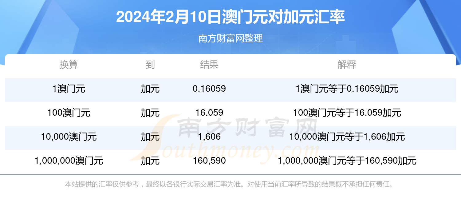 澳门开将结果——澳门开将结果记录