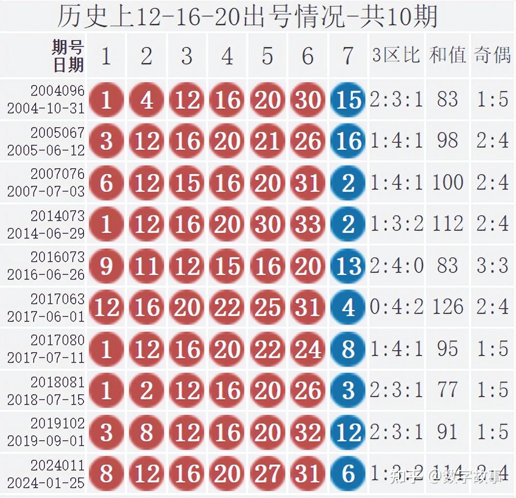 香港码开奖历史查看——香港码开奖历史查看www4949