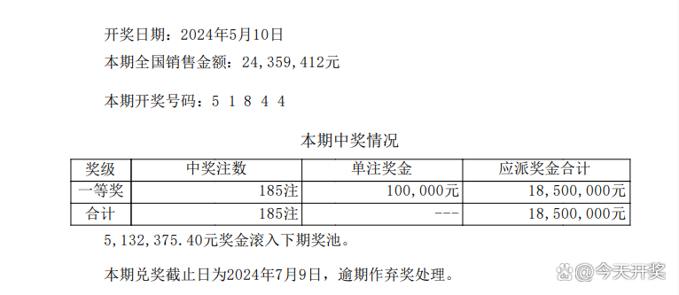 2024特马开码查询——2024特马开码查询澳门