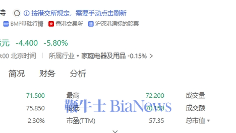 新奥彩资料免费——新澳天天彩免费资料大全查询