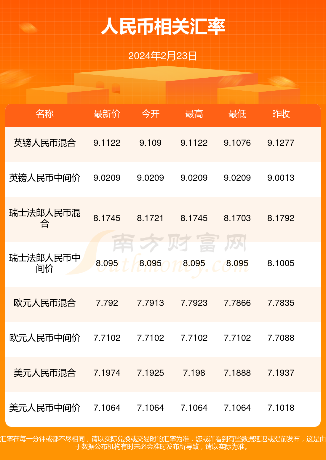 澳门一码一码100准确2024——澳门一码一码100准确2024年227