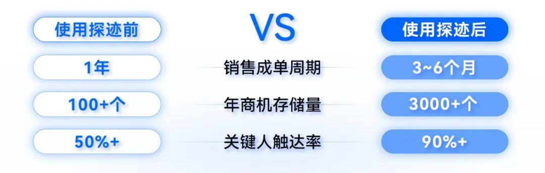 精准一码发财号——最准一肖一码100%噢