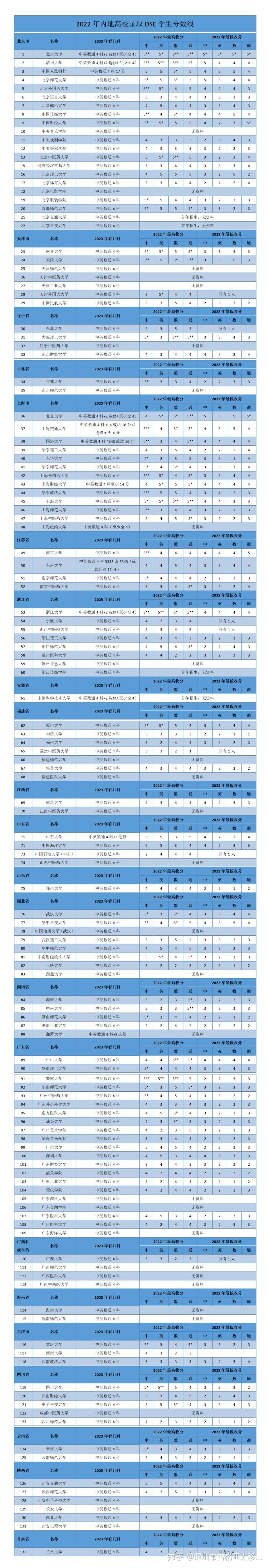 2024新澳最新开奖结果查询——2024新澳最新开奖结果查询155期