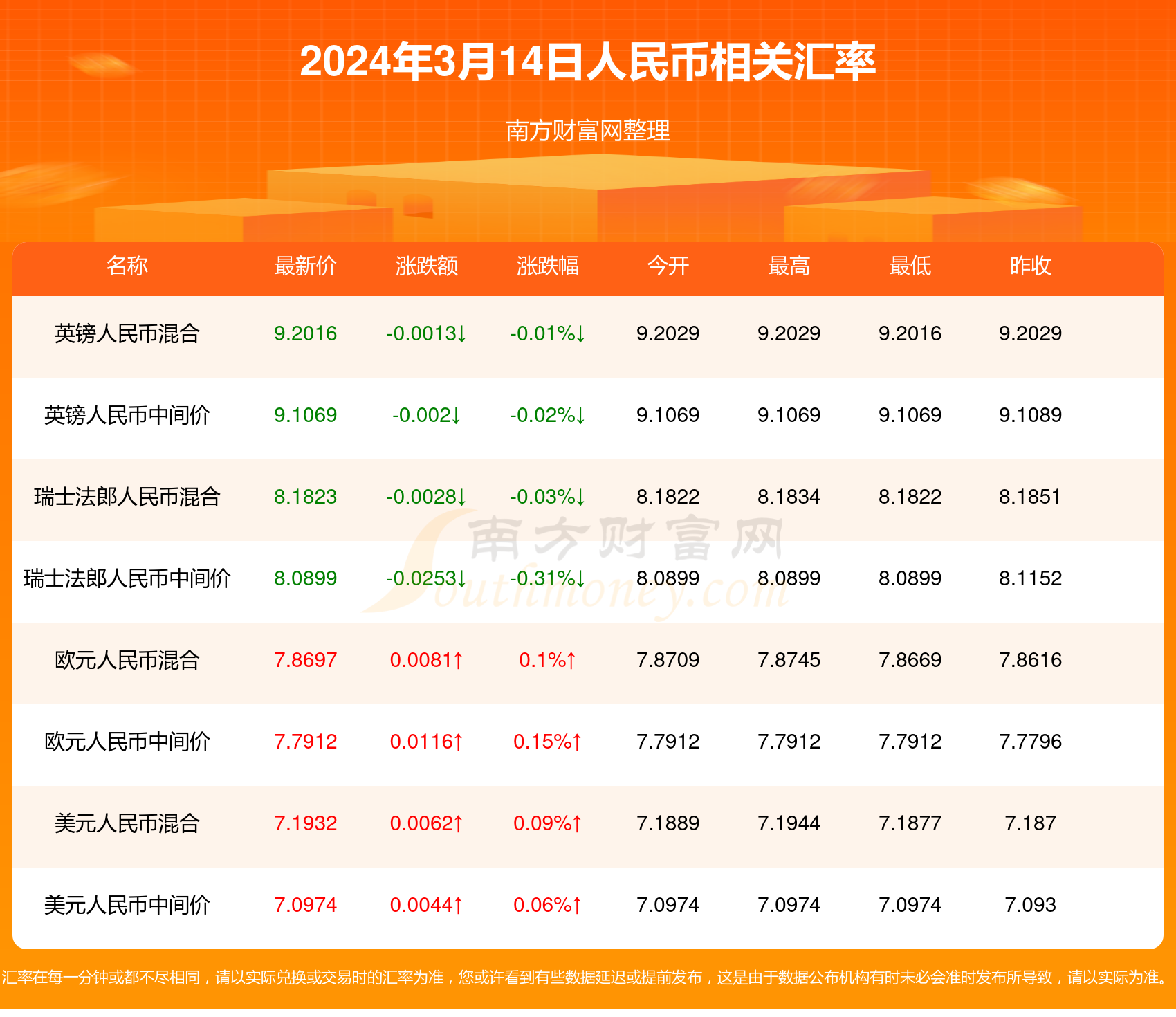 2024澳门六开彩查询记录——2024澳门六开彩查询记录62期