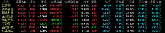 关于澳门2021年开奖历史记录141期的信息