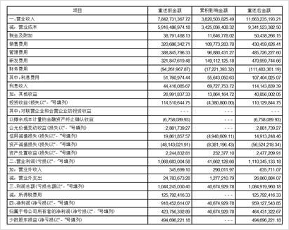 2024新奥马开奖查询——2024年新澳门天天彩开彩结果