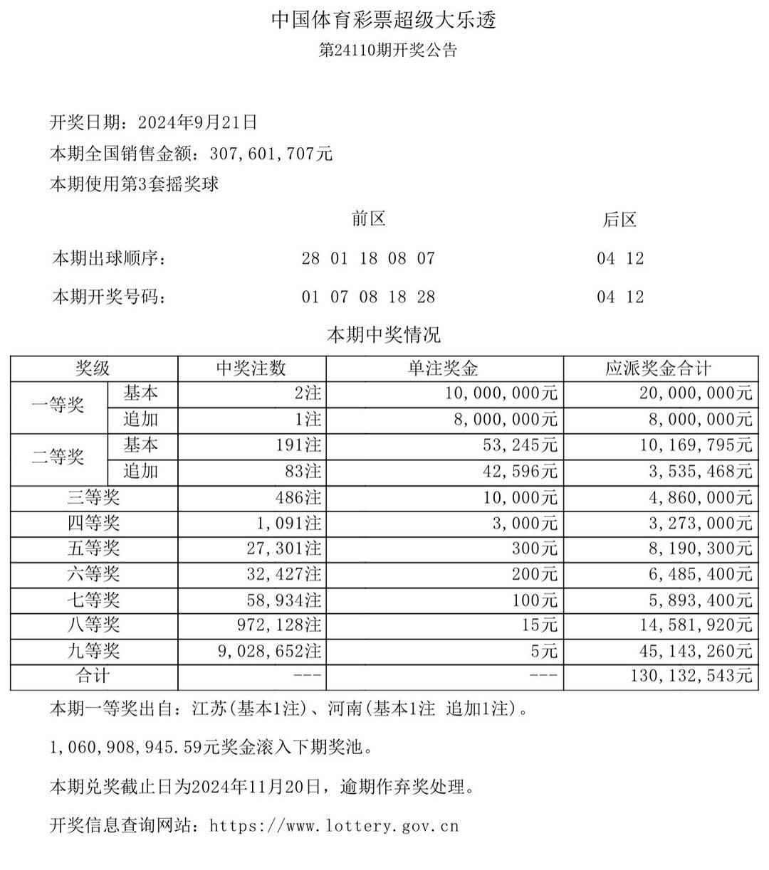 澳门彩历史开奖记录查询15期——澳门彩历史开奖记录查询15期开奖结果