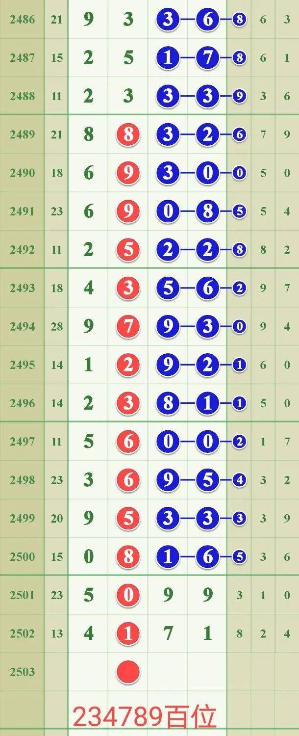 香港6合开奖结果+开奖结果下载——香港6合开奖结果+开奖结果下载载