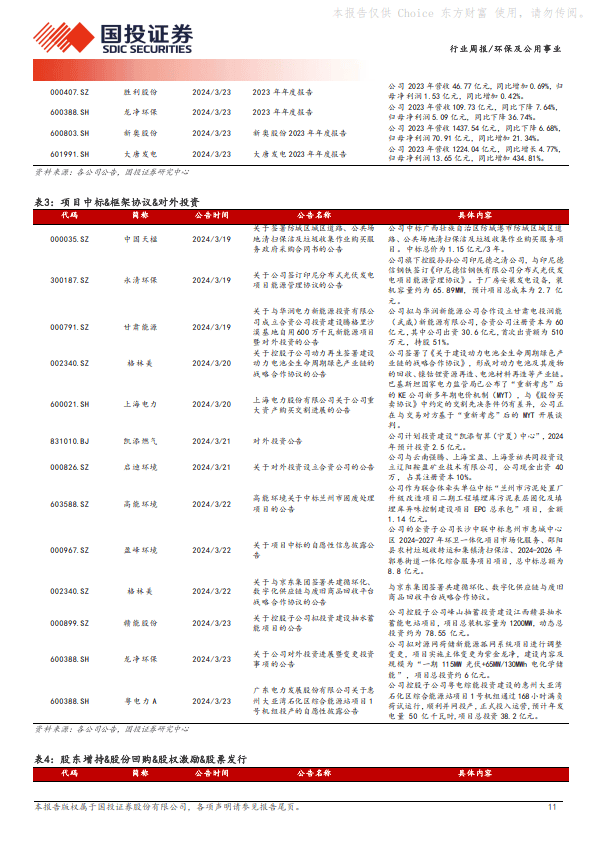 新奥全部开奖记录查询——2024新澳原料免费大全