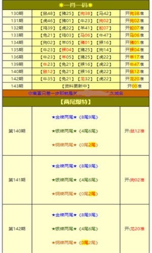 噢门资料大全免费——噢门资料大全免费 甘糖