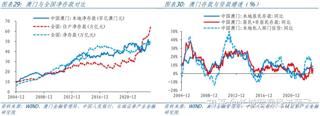 澳门综合出码走势图——澳门综合出码走势图福建体彩