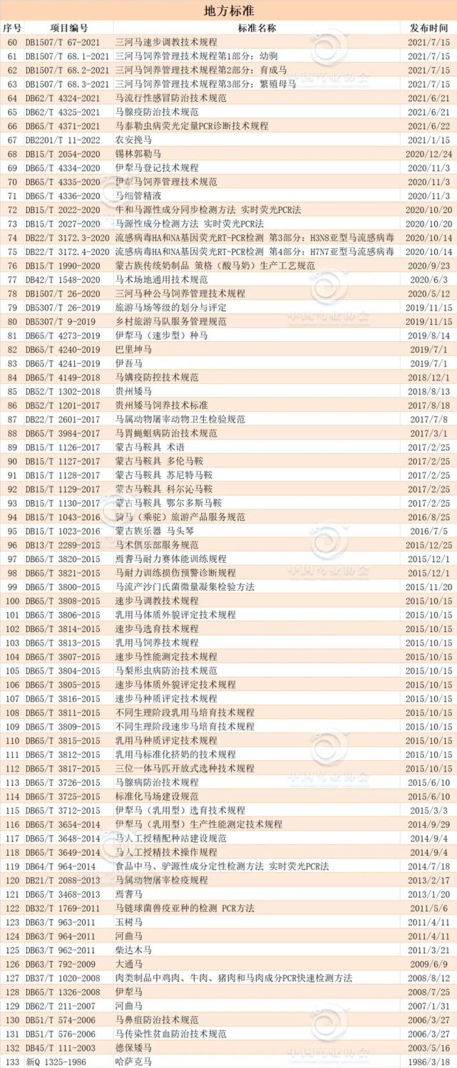 马会传真资料——马会传真资料2021年60期