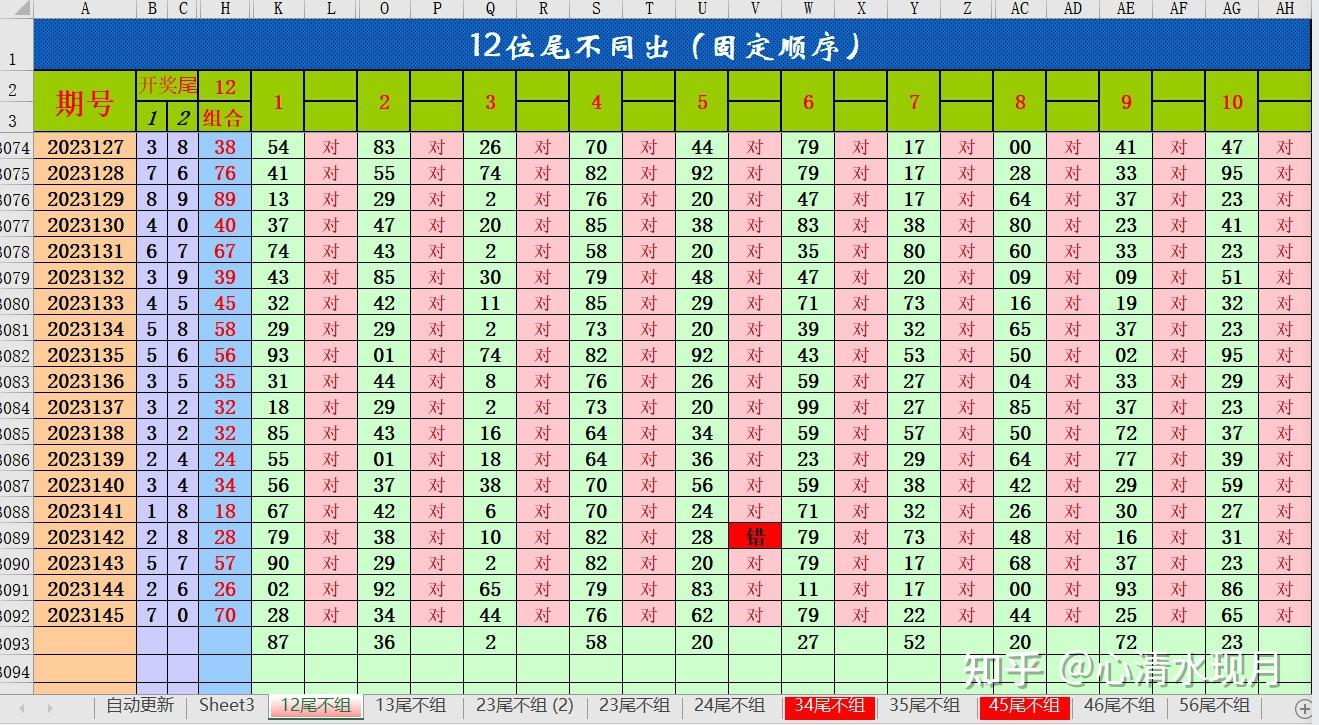 48k.ccm,澳门开奖结果2023年开奖结果的简单介绍