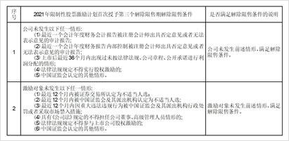 2024新奥精准正版资料——2024新奥精准正版资料10月9日