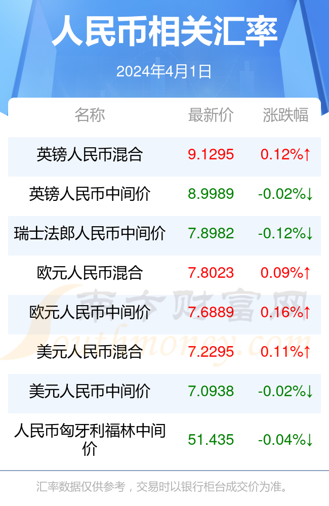 2024澳门码今晚开奖结果数据结果的简单介绍