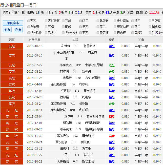 新澳彩——澳新彩近80期开奖结果