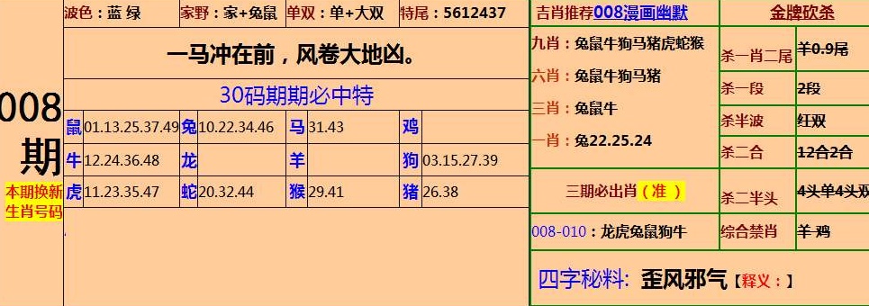 包含澳门四肖八码期期期准正版亮点的词条