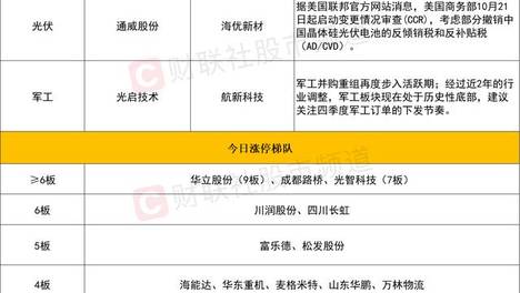 新澳现场开奖结果查询——新澳现场开奖结果查询今天最新一期结果