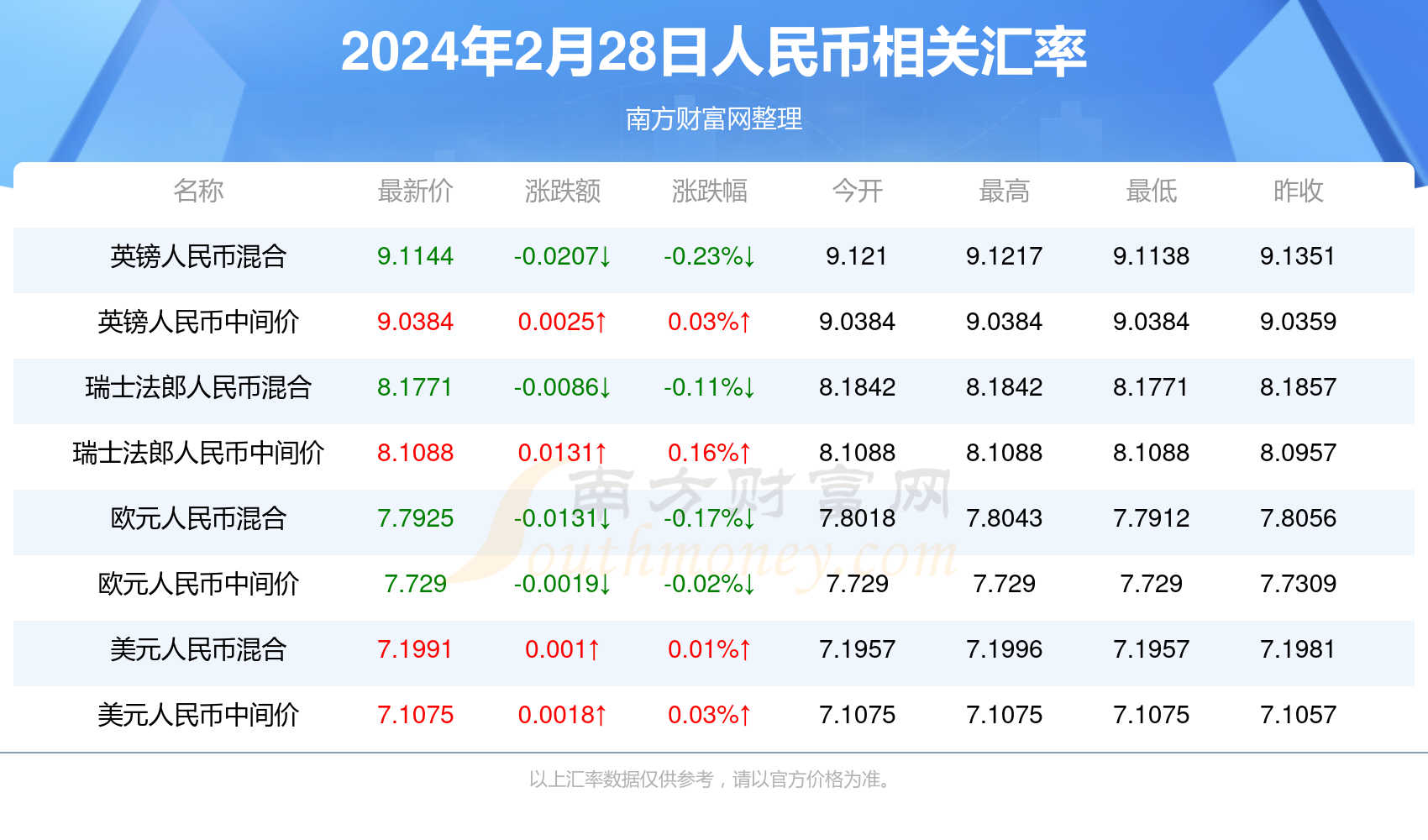 2024年澳门天天彩资料查询的简单介绍