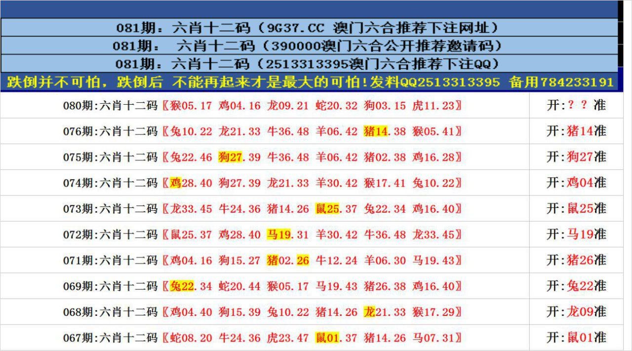 澳门兔费资料大全正版——2021澳门免费资料大全25