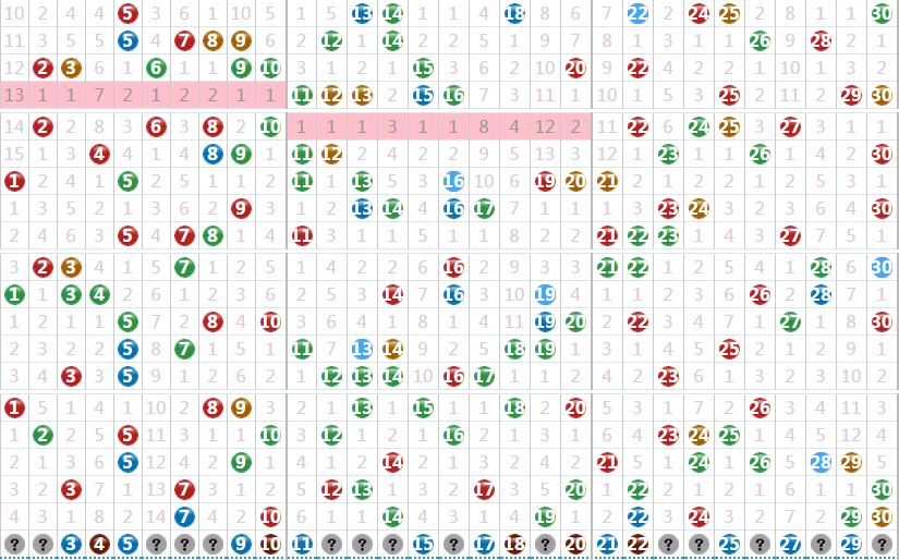 新澳门特马今晚开什么码——今晚澳门特马开什么号码342