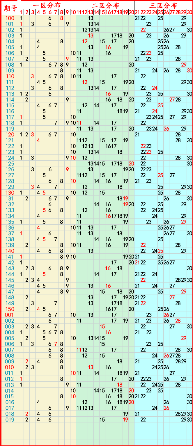 2024澳门六开彩开奖结果查询,2024澳门六开彩开奖结果,2024澳门六开彩开奖结果的简单介绍