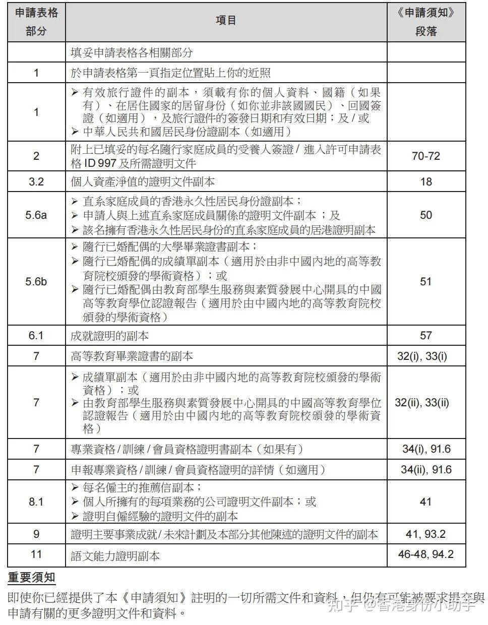 香港2024年免费全年资料大全——2021年香港全年免费资料大全一