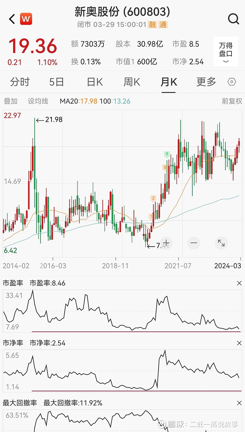 2024新奥历史开奖记录68期——2024新奥历史开奖记录68期新澳门的开奖记录