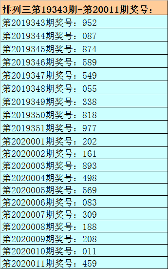 澳码精准资料天天免费——2020澳门码资料论坛澳