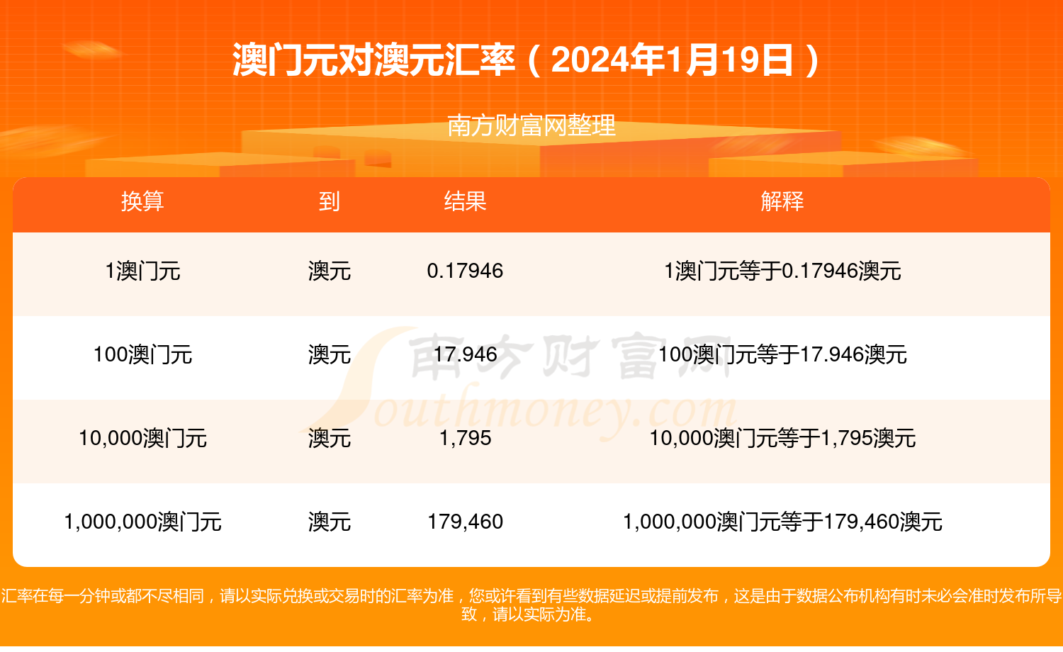 2σ24年新澳门天天开好彩——澳门最精准免费资料大全旅游团