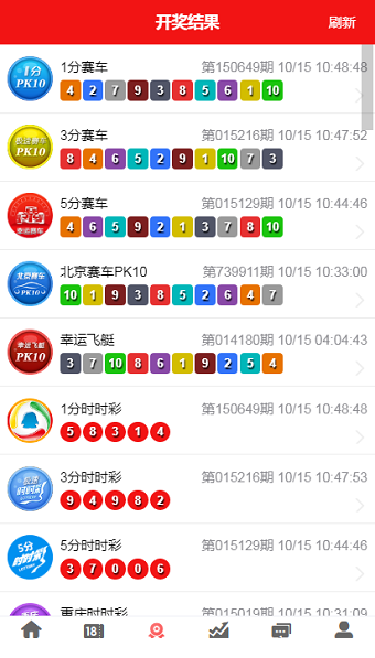 香港今天特别码开奖结果——香港今天特别码开奖结果查询表中