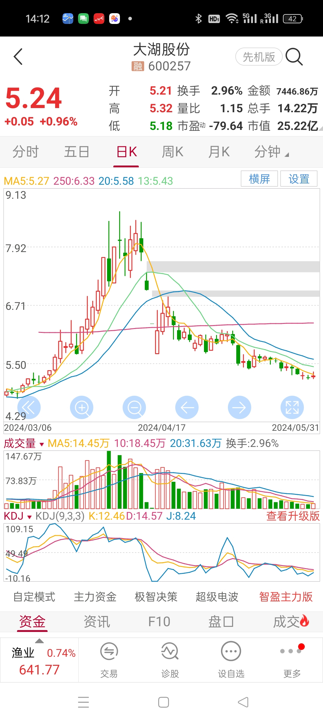 今天澳门特马开了什么号码——今天澳门特马开了什么号码169期开奖