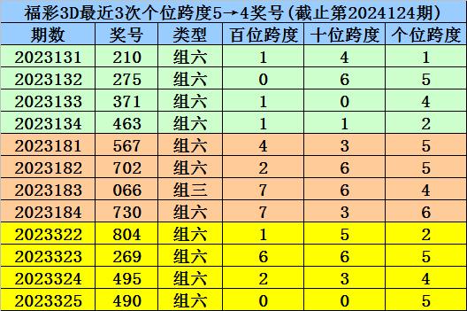 新澳历史查询结果——新澳历史查询结果2017