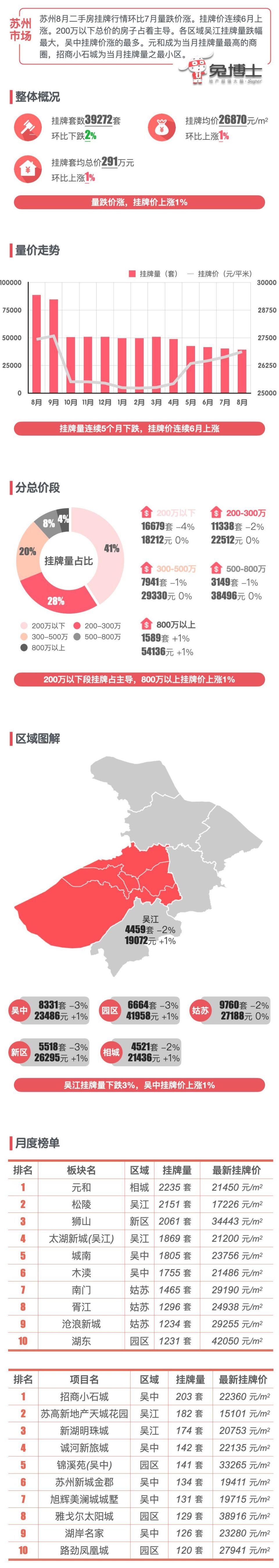 2024澳门正版挂牌资料免费——2024澳门正版挂牌资料免费大全