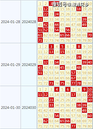 2024香港港彩开奖结果号码——2024香港历史开奖记录今天查询