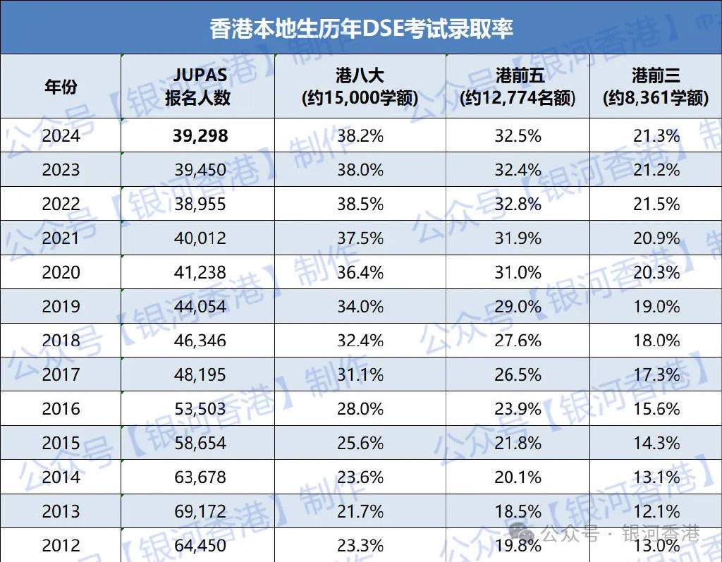 香港正版资料全年免费公开优势——香港正版资料全年免费公开优势澳