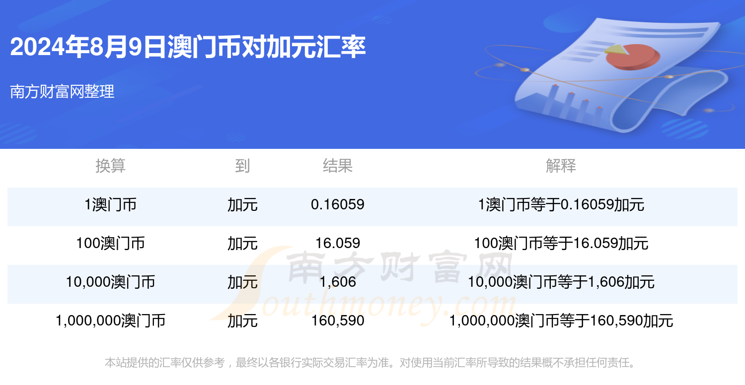 2024澳门最新开奖结果查询——2024澳门最新开奖结果查询表格下载