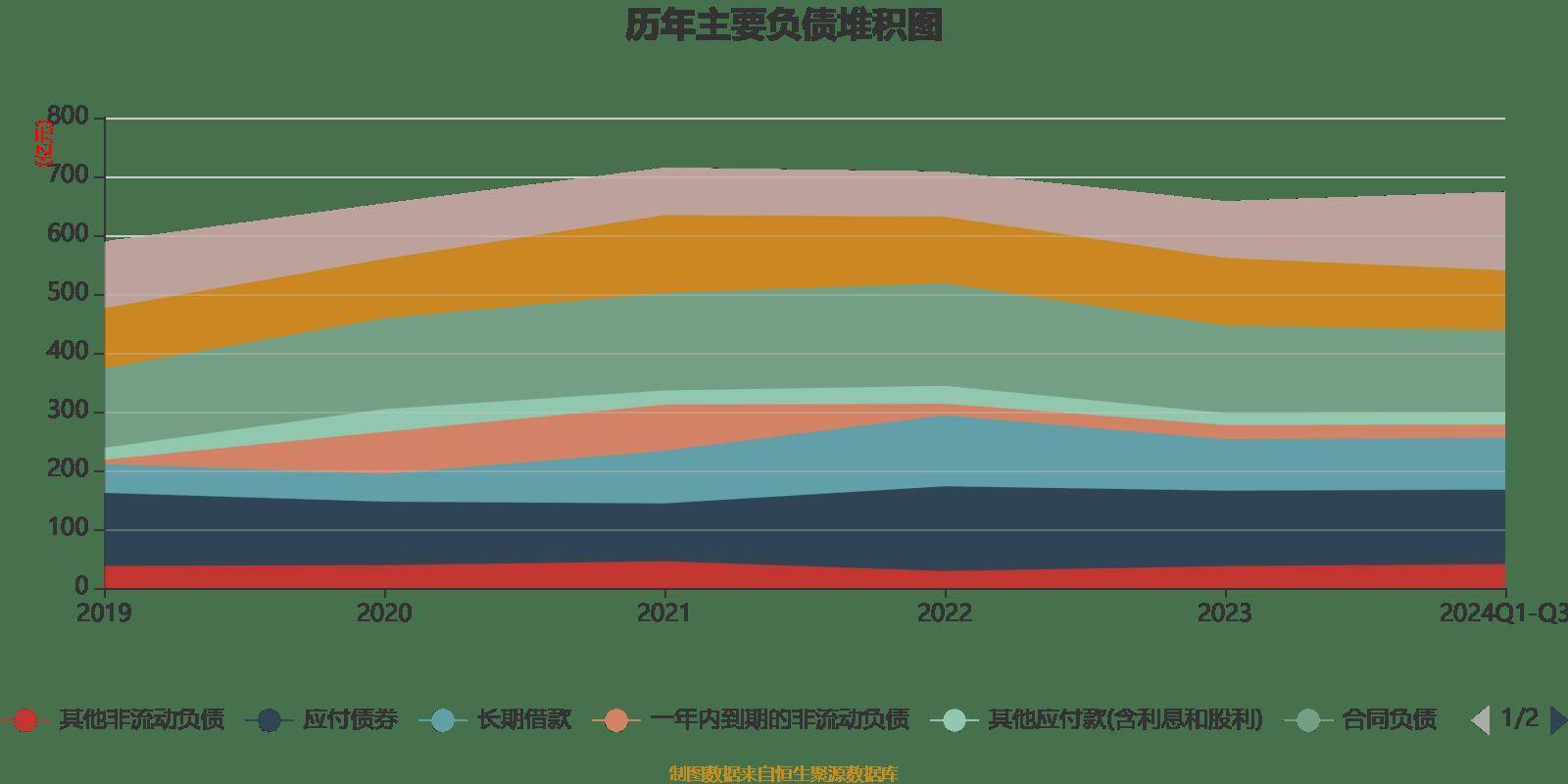 2024新奥历史开奖记录63期——2024澳门天天开好彩精准24码