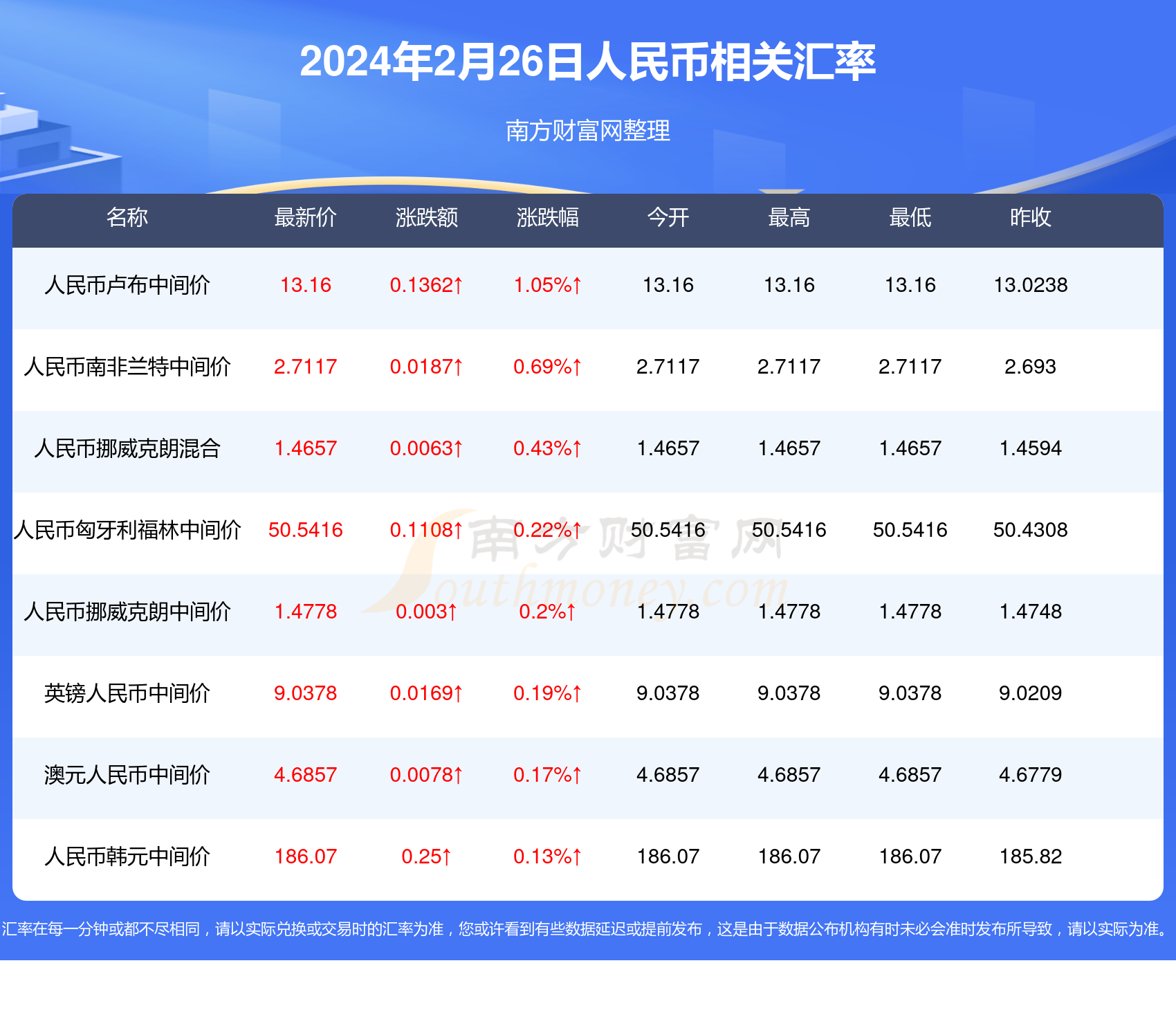 今晚澳门开码结果——今晚澳门开码结果查询表