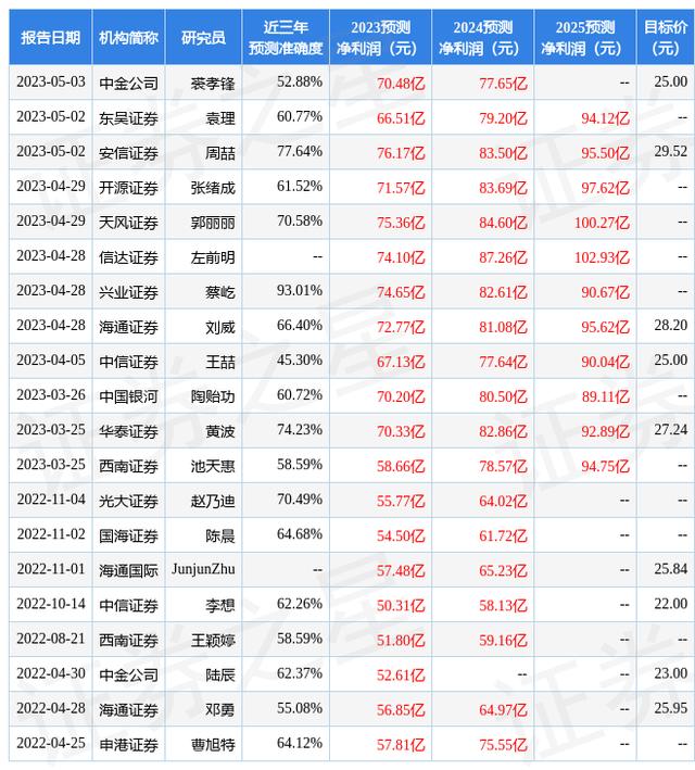 新奥资料免费精准2024——新奥资料免费精准网址是多少